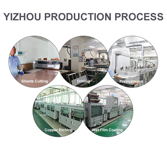 Shenzhen Yizhuo Electronics Co., Ltd Wisata pabrik